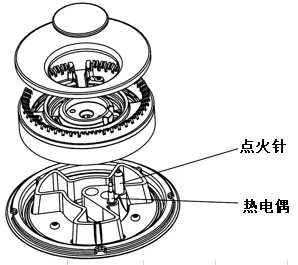 西门子煤气灶维修